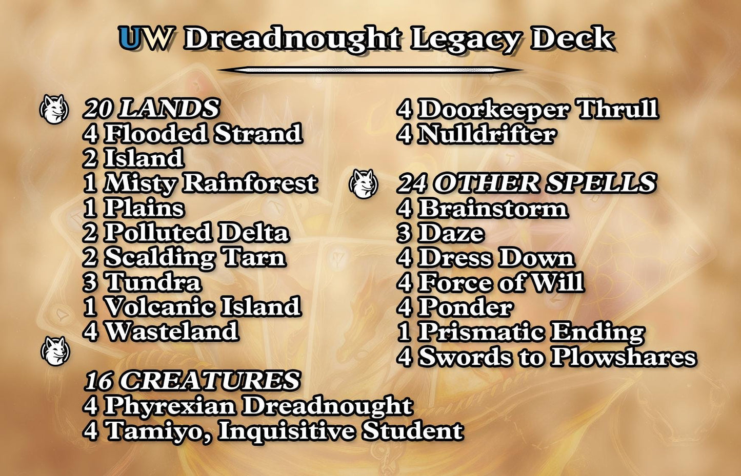 UW Dreadnought Legacy Proxy Deck | 75 Proxy Cards for Playtesting — Fun, Competitive, Ready-to-Play Deck!