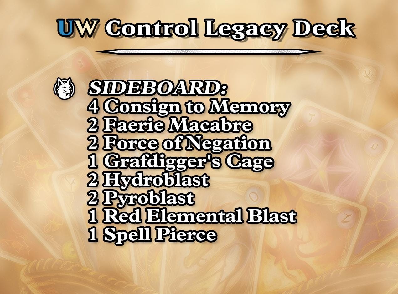 UW Control Legacy Proxy Deck | 75 Proxy Cards for Playtesting — Fun, Competitive, Ready-to-Play Deck!