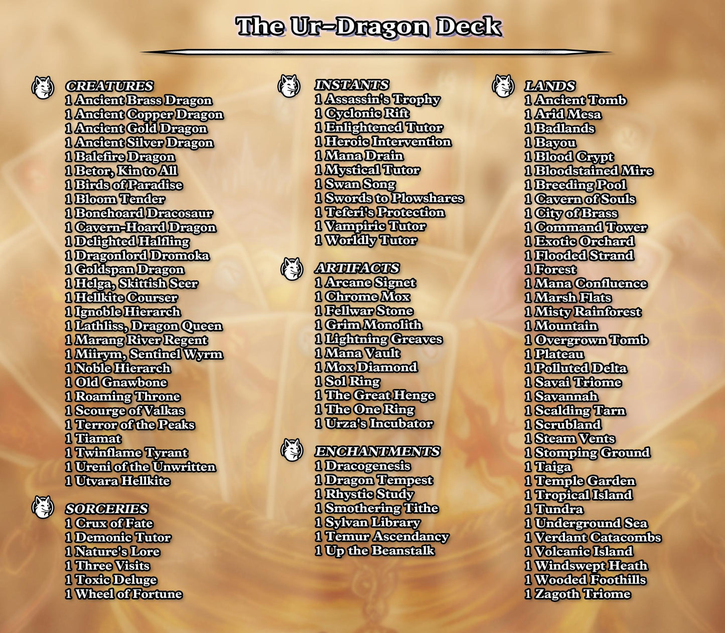 The Ur-Dragon EDH Deck | 100 Proxy Cards + 8 Tokens! (Optimized, Bracket 4)