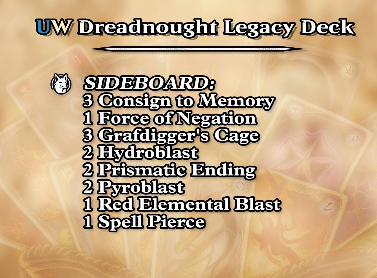 UW Dreadnought Legacy Proxy Deck | 75 Proxy Cards for Playtesting — Fun, Competitive, Ready-to-Play Deck!